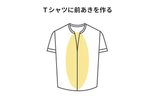 Ｔシャツに前あきを作る